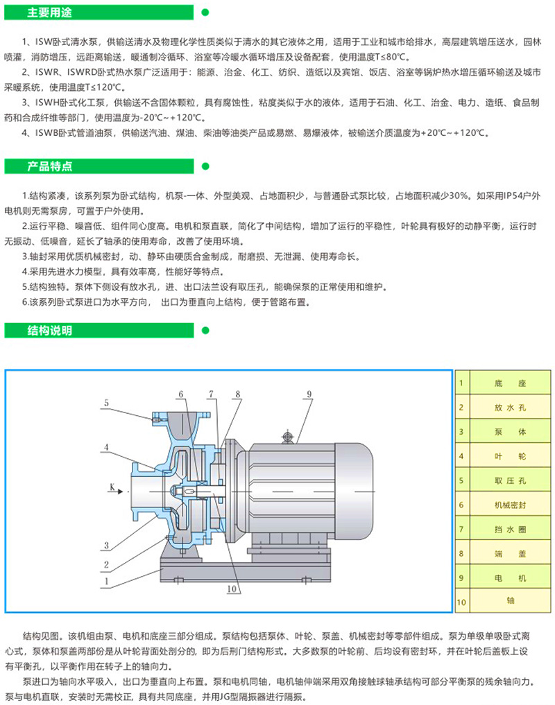 ISW单级单吸立式管道JK漫画大全